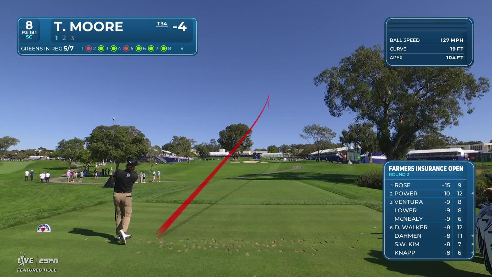 Taylor Moore sinks 19-foot birdie putt on No. 8 at Farmers