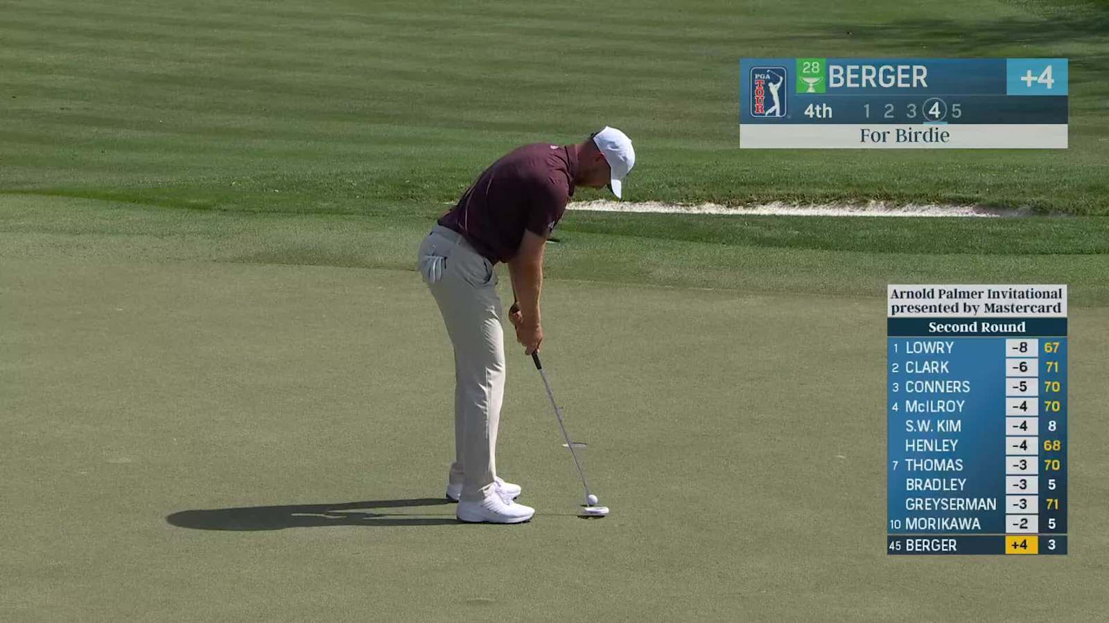 Daniel Berger makes birdie at Arnold Palmer Invitational
