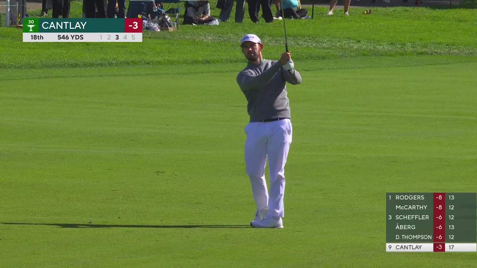 Patrick Cantlay nearly holes out wedge to eagle No. 18 at The Genesis