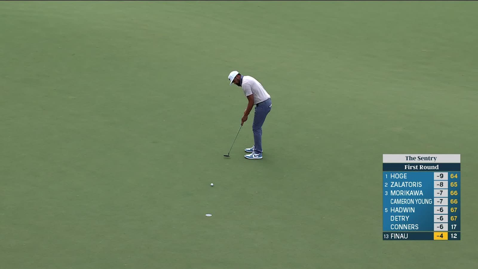 Tony Finau curls in firmly-hit putt for birdie at The Sentry