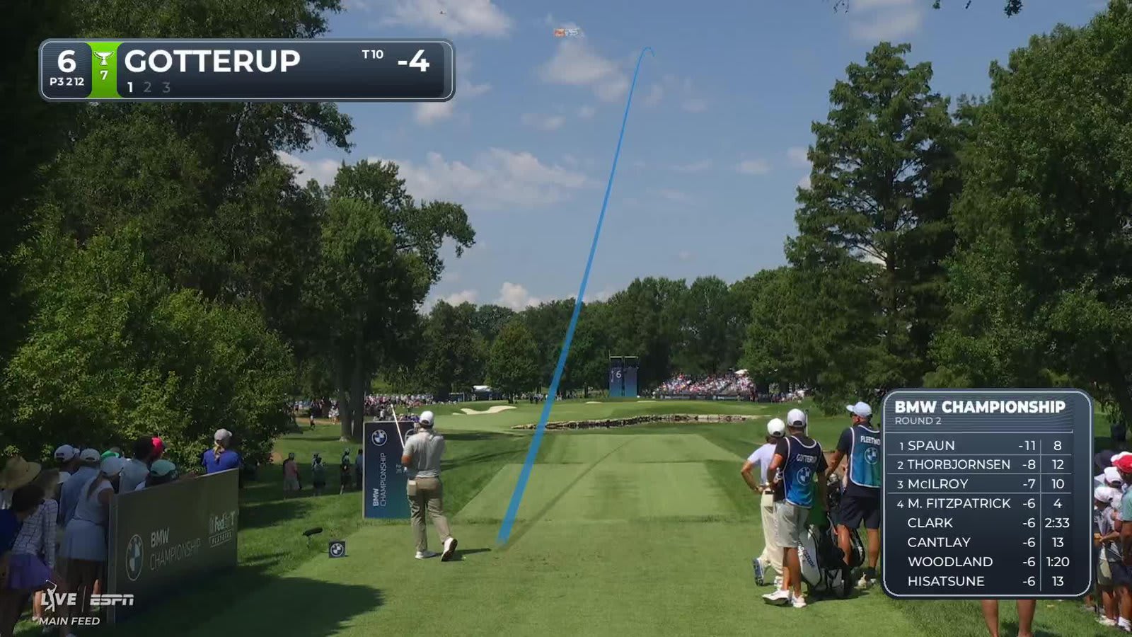 Chris Gotterup nearly aces No. 6, sets up birdie at BMW Championship