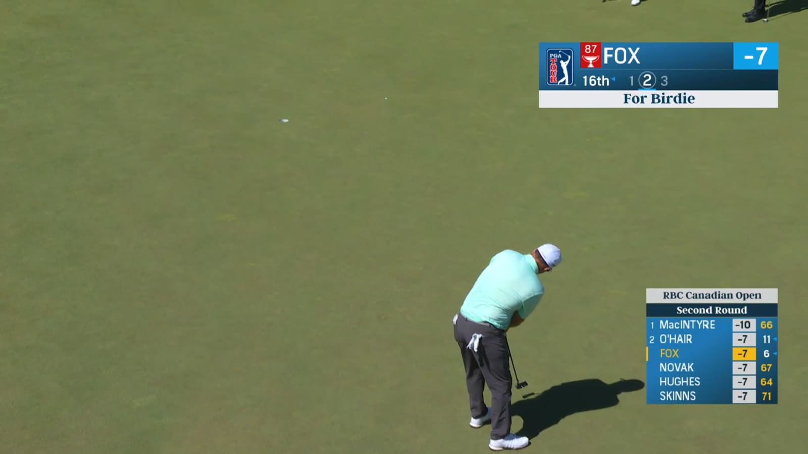 Ryan Fox sinks a 24-foot birdie putt at RBC Canadian