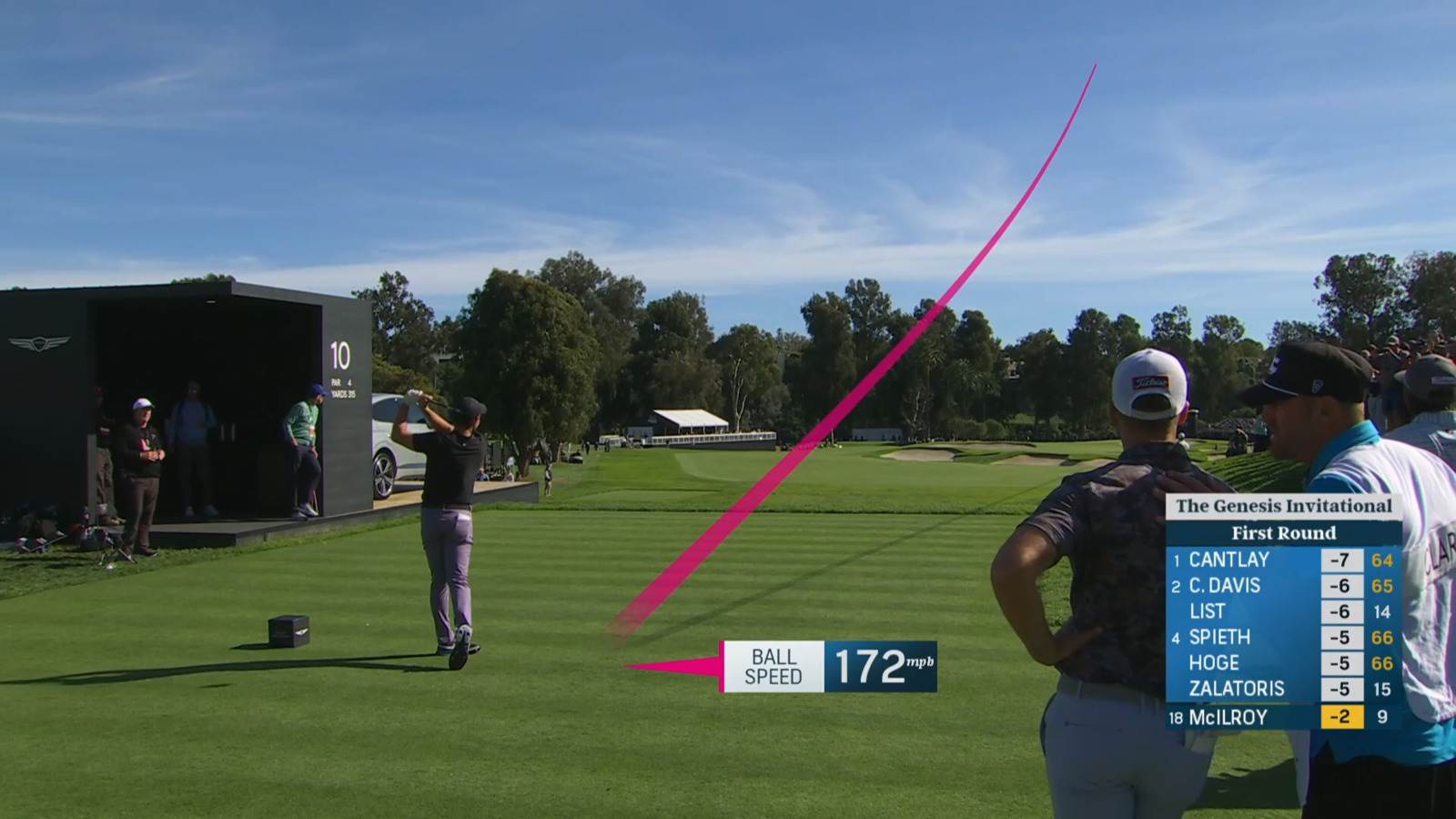 Rory McIlroy makes birdie after driving the green at Genesis