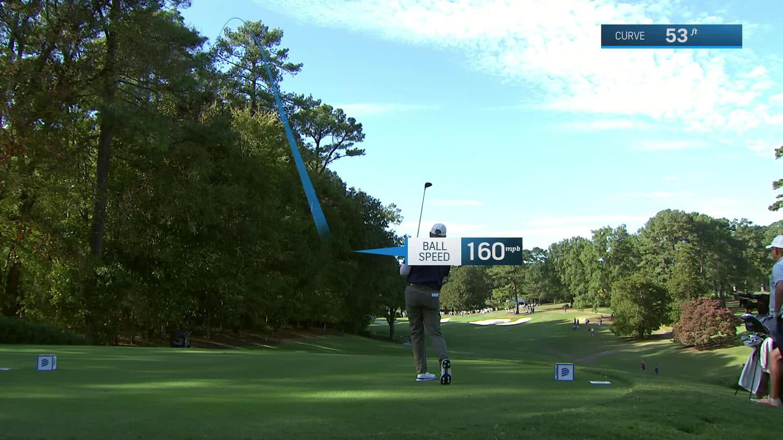 Ernie Els makes birdie on No. 15 at Dominion Energy Charity Classic