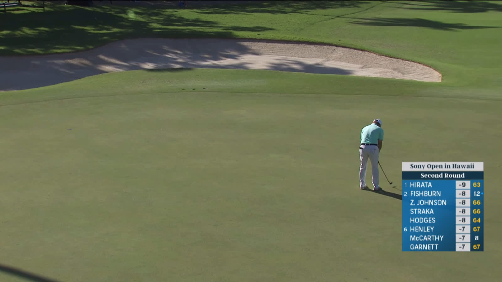 Bud Cauley barely misses eagle putt, settles for birdie at Sony Open