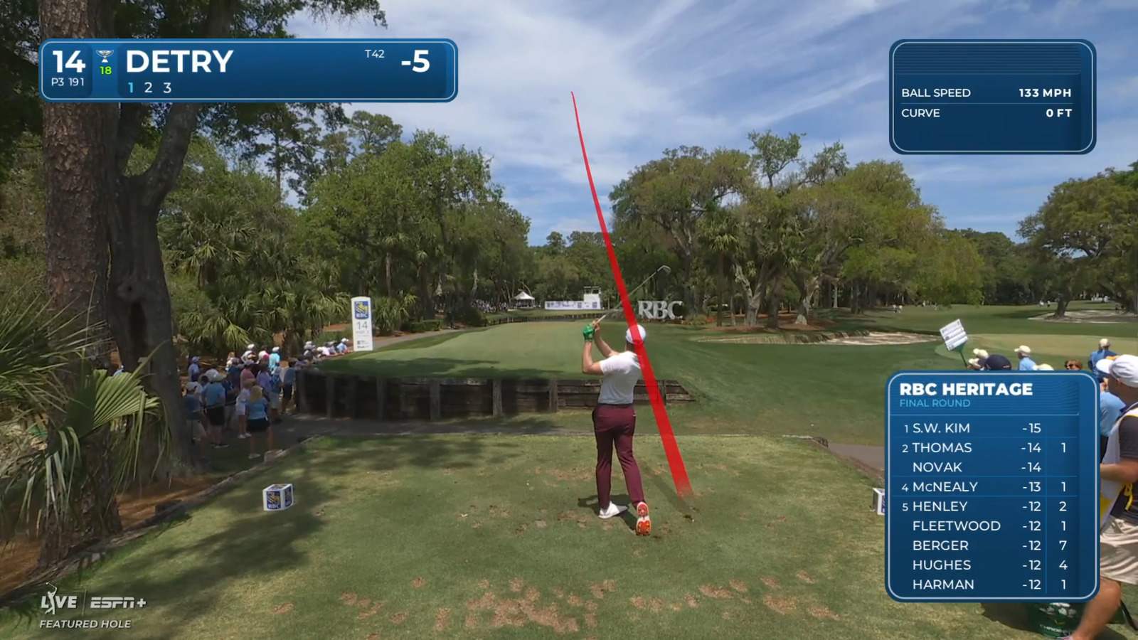 Thomas Detry slopes tee shot to set up birdie at RBC Heritage