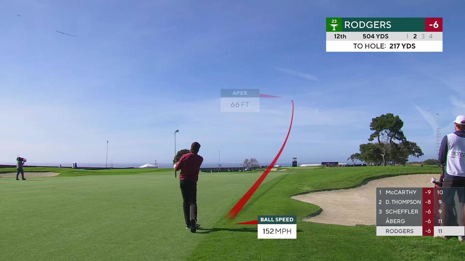 Patrick Rodgers slings draw and birdies at The Genesis