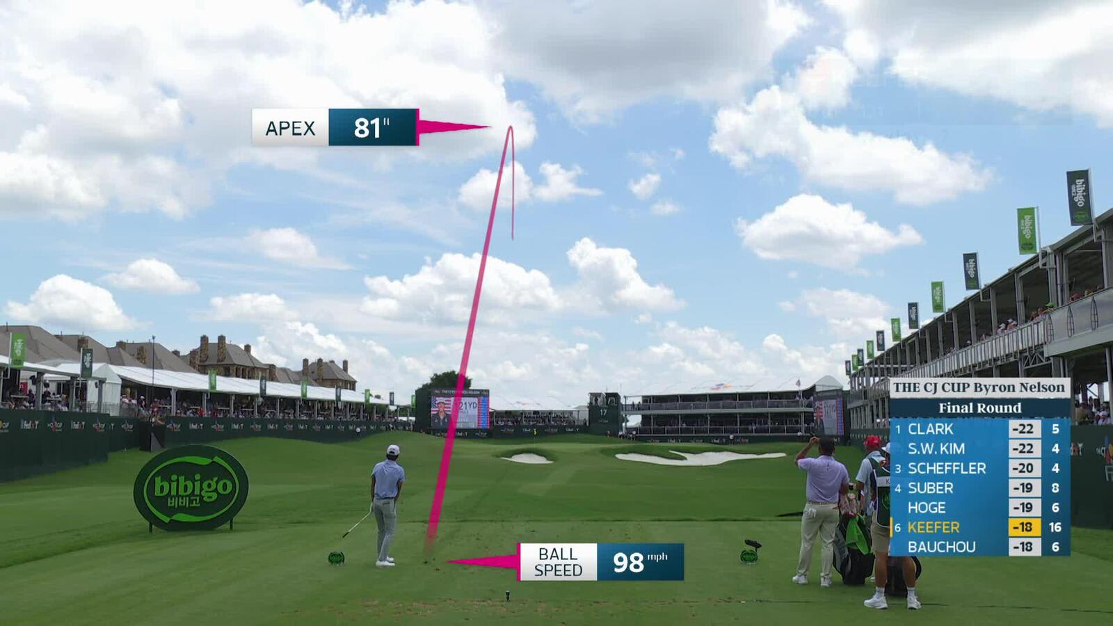John Keefer hits tee shot to 11 feet, sets up birdie on No. 17 at THE CJ CUP