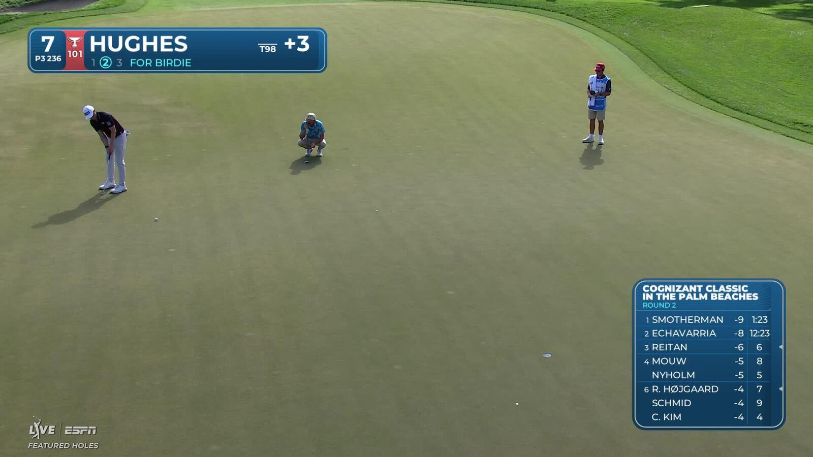 Mackenzie Hughes sinks 34-foot birdie putt on No. 7 at Cognizant Classic