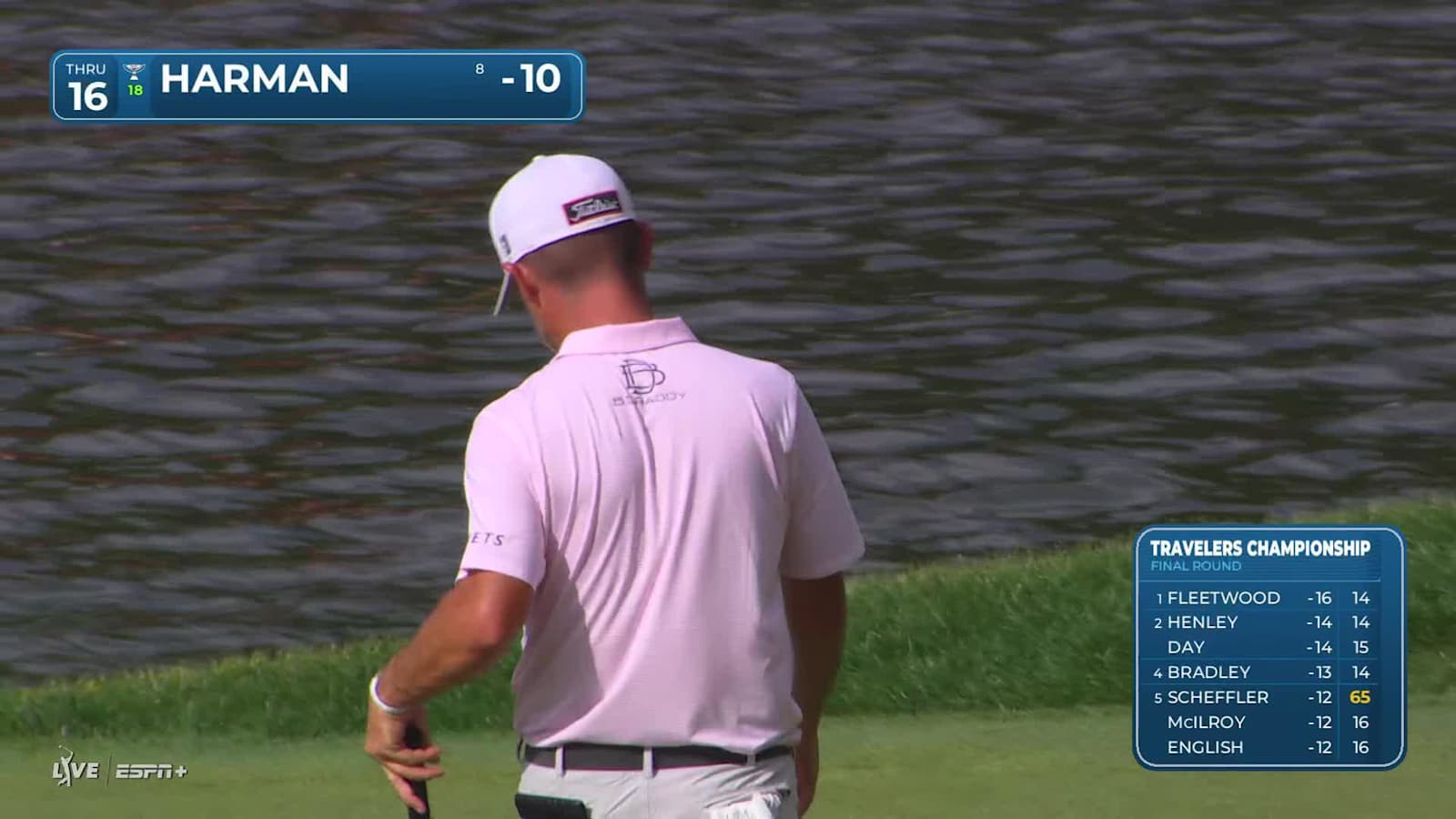 Brian Harman sinks a 25-foot birdie putt on No. 16 at Travelers