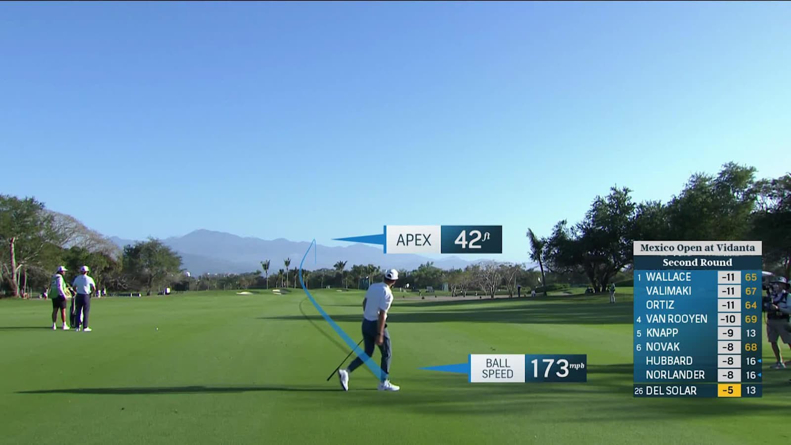 Cristobal Del Solar makes birdie on No. 14 at Mexico Open