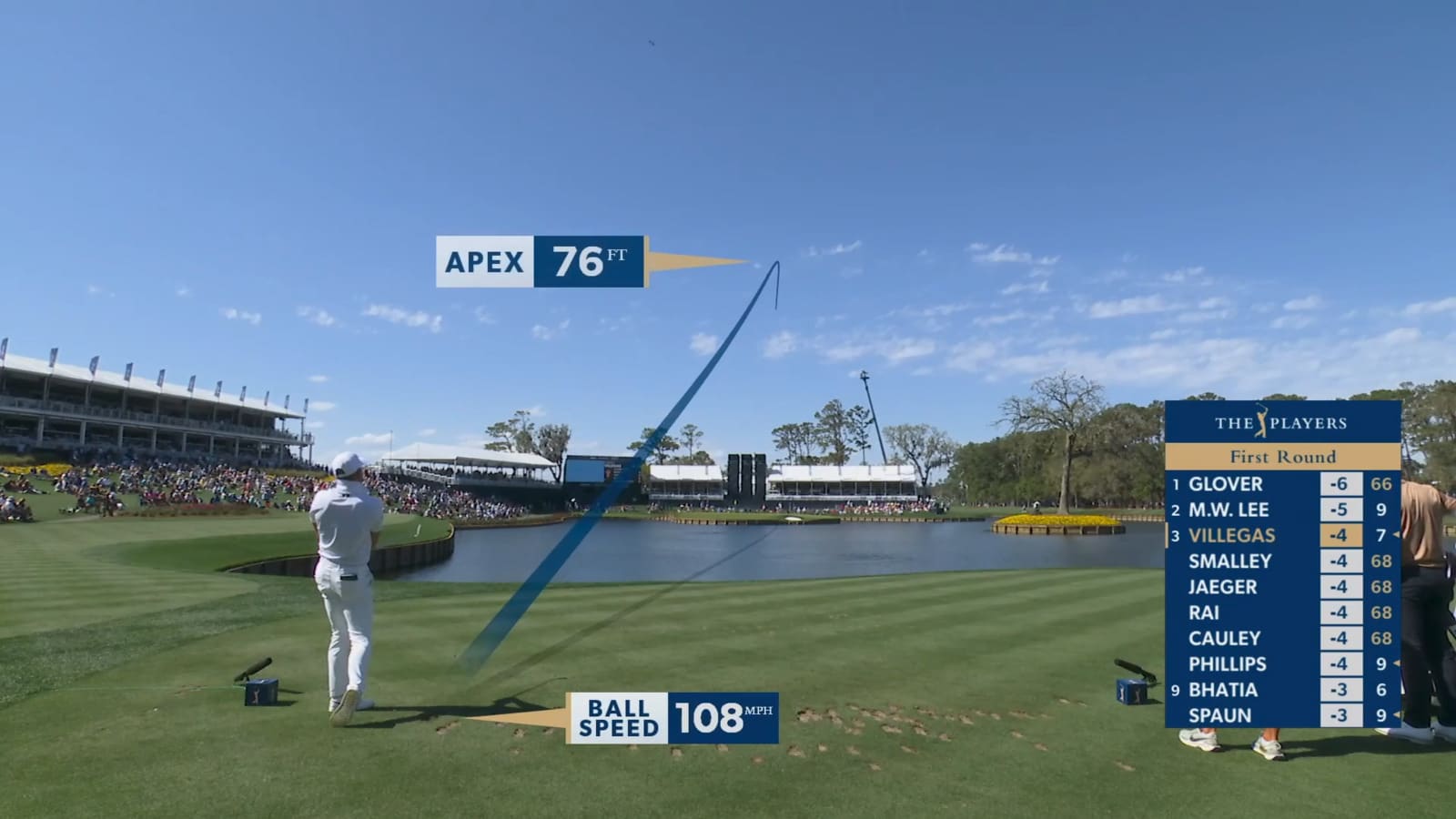 Camilo Villegas cards second-straight birdie at THE PLAYERS