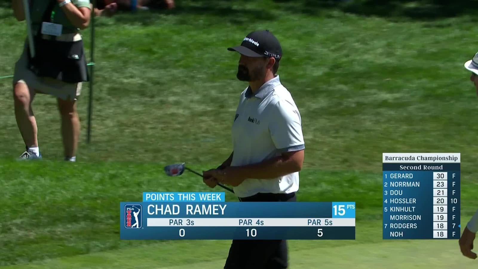 Chad Ramey makes birdie on No. 18 at Barracuda
