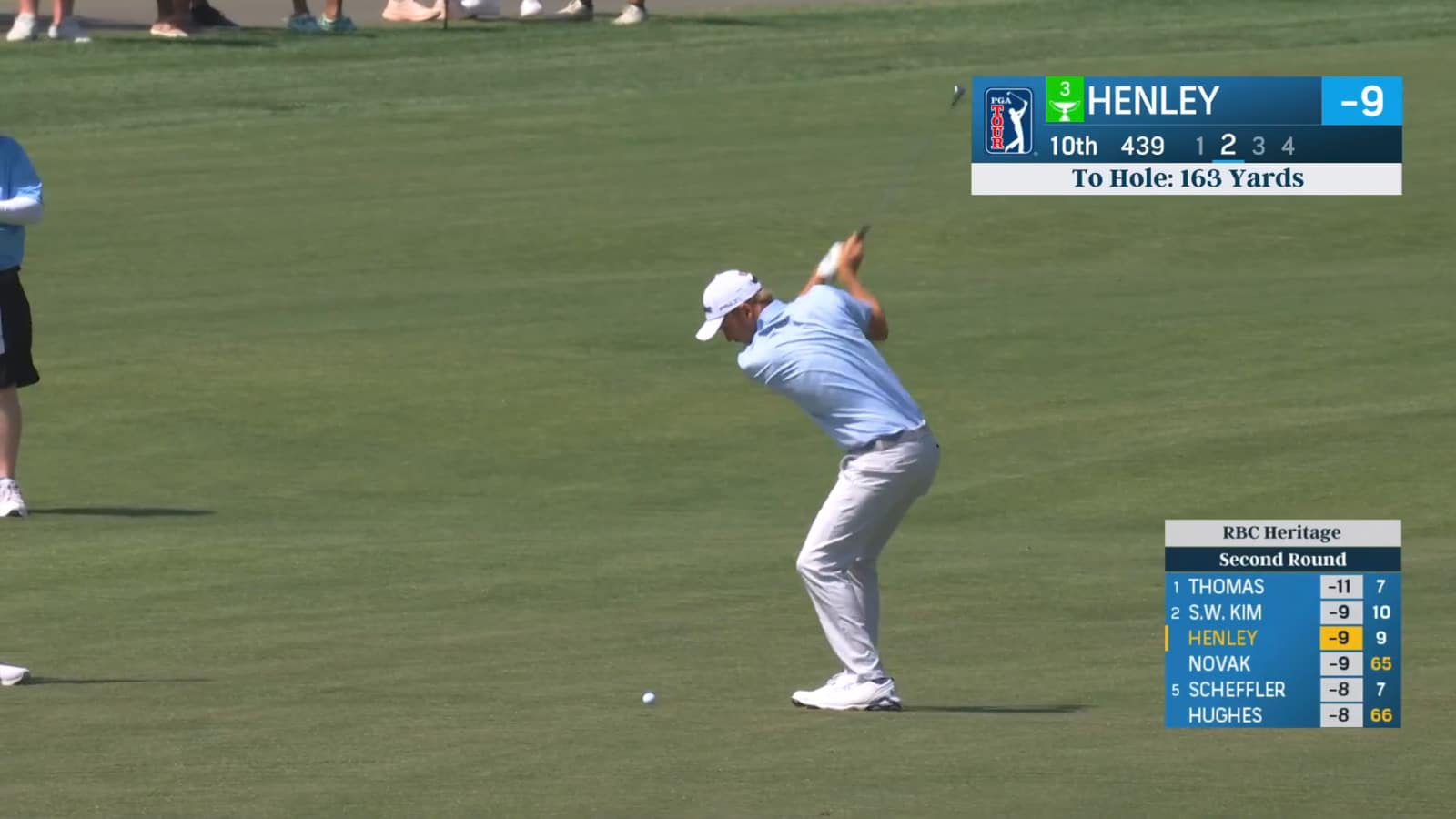 Russell Henley's fantastic approach leads to birdie at RBC Heritage