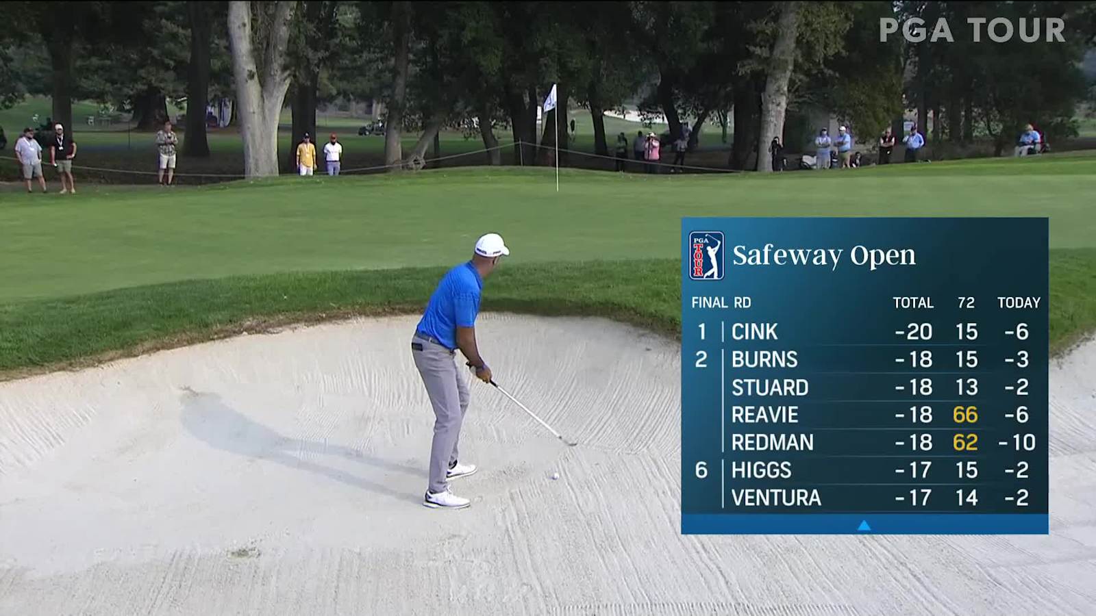 Stewart Cink’s bunker play leads to birdie at Safeway Open 