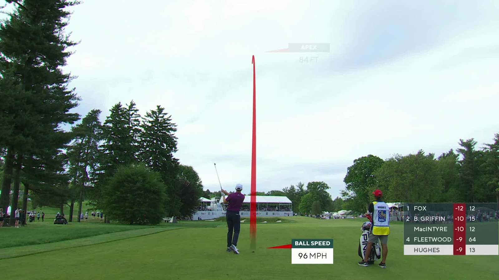 Mackenzie Hughes spins approach to set up birdie at RBC Canadian