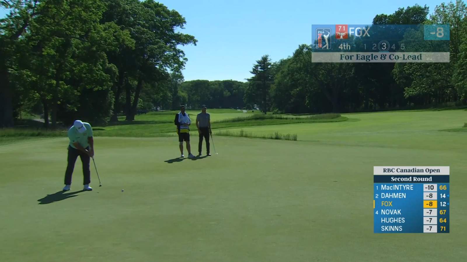 Ryan Fox converts birdie at RBC Canadian