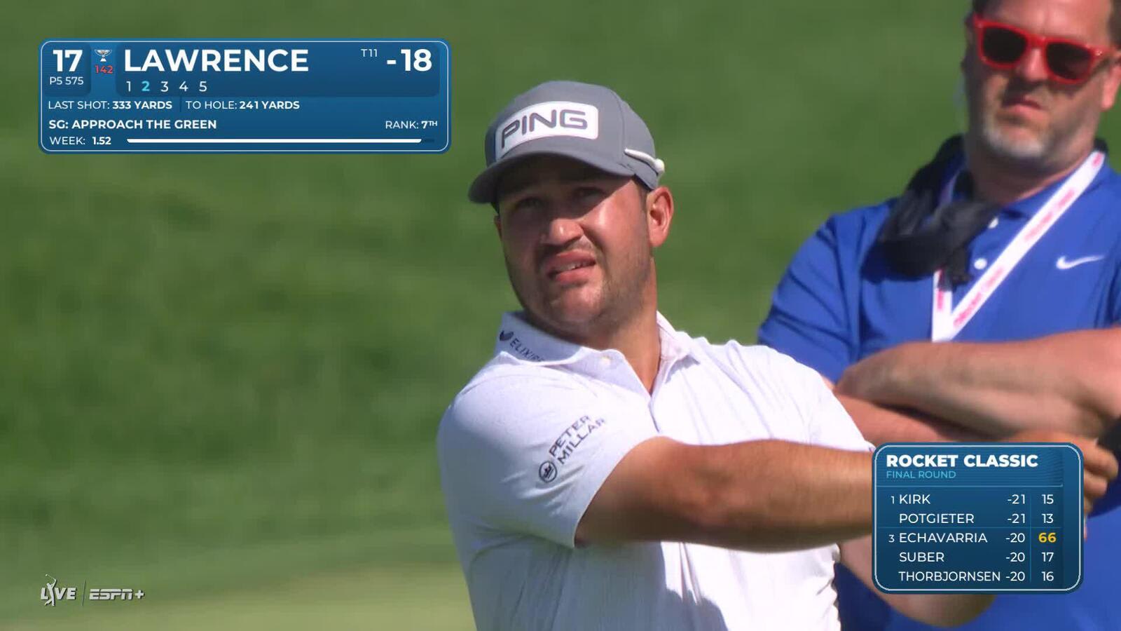 Thriston Lawrence makes birdie on No. 17 at Rocket Classic