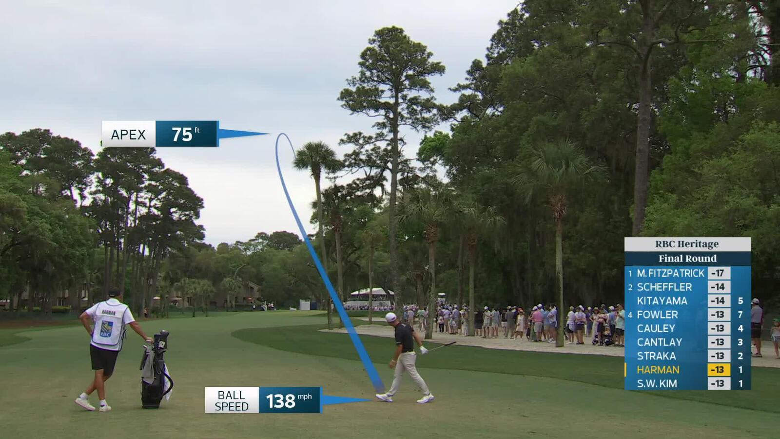 Brian Harman reaches par-5 No. 2 in two, makes birdie at RBC Heritage