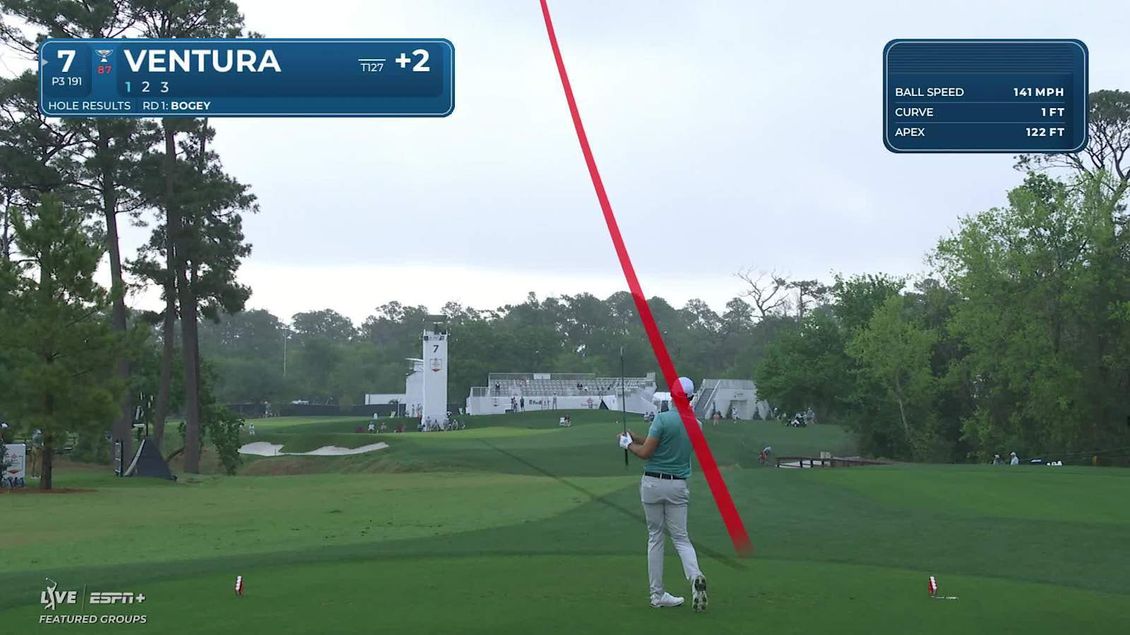 Kristoffer Ventura makes birdie on No. 7 at Houston Open