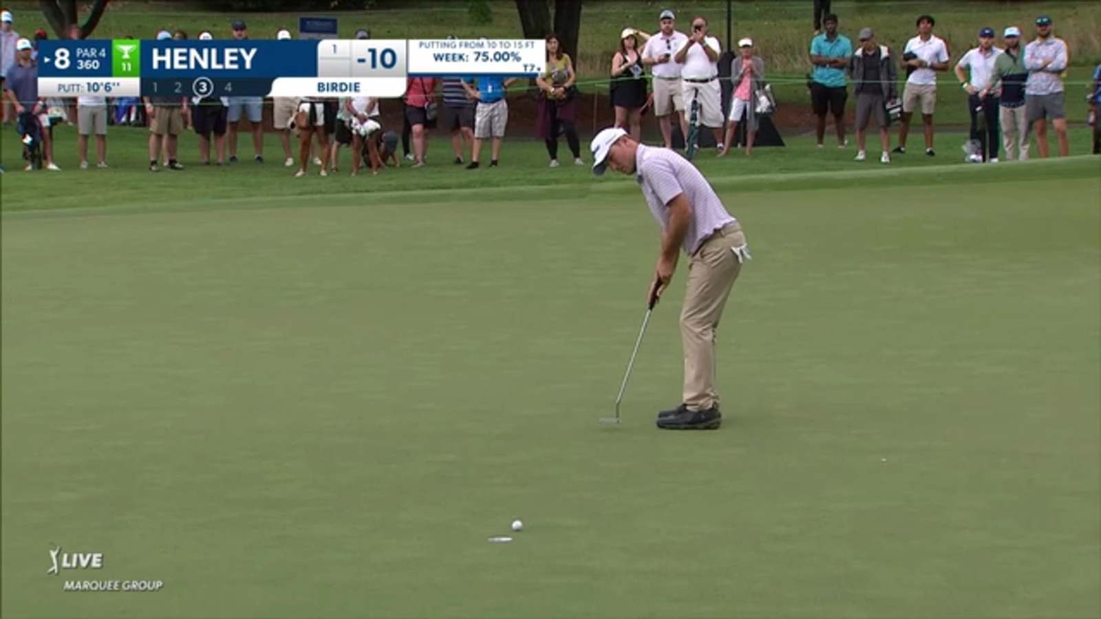 Russell Henley makes 10-footer for birdie at Wyndham