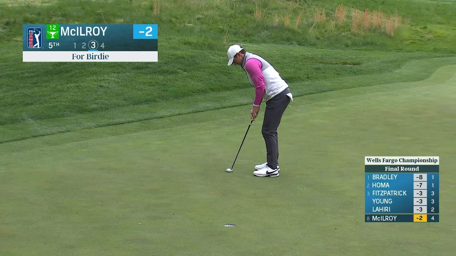 Rory McIlroy spins wedge yielding birdie at Wells Fargo