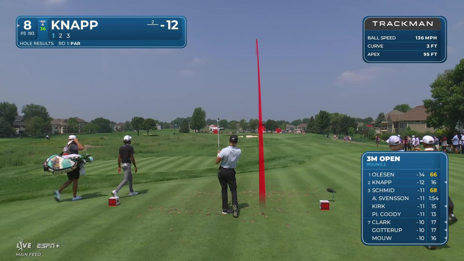 Jake Knapp makes birdie on No. 8 at 3M Open