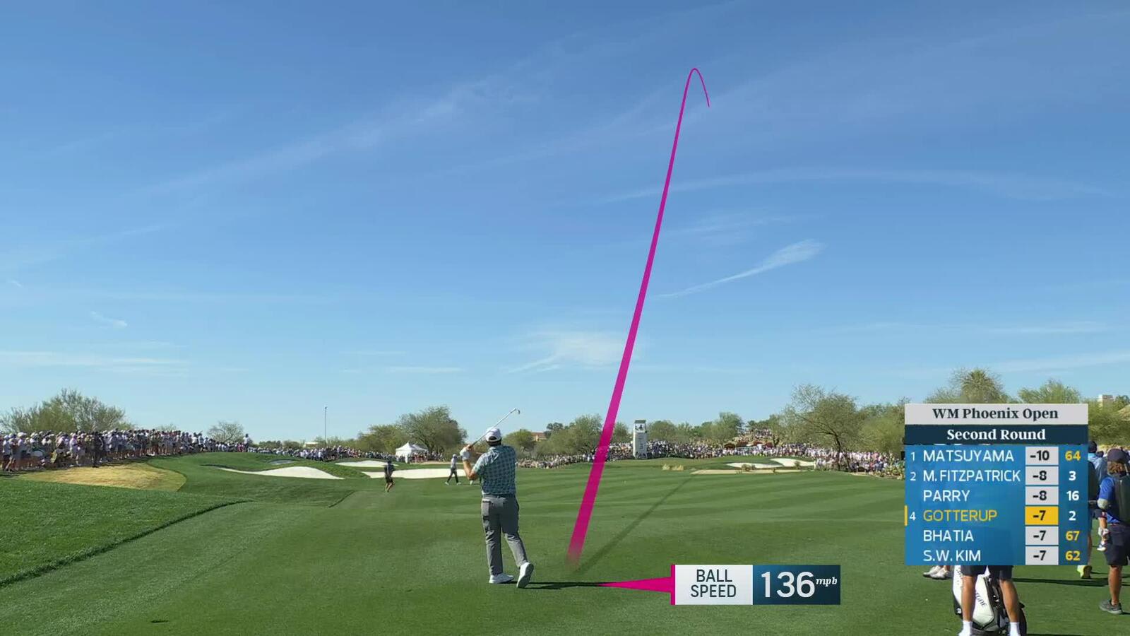 Chris Gotterup taps in from 2 feet for birdie on No. 3 at WM Phoenix Open