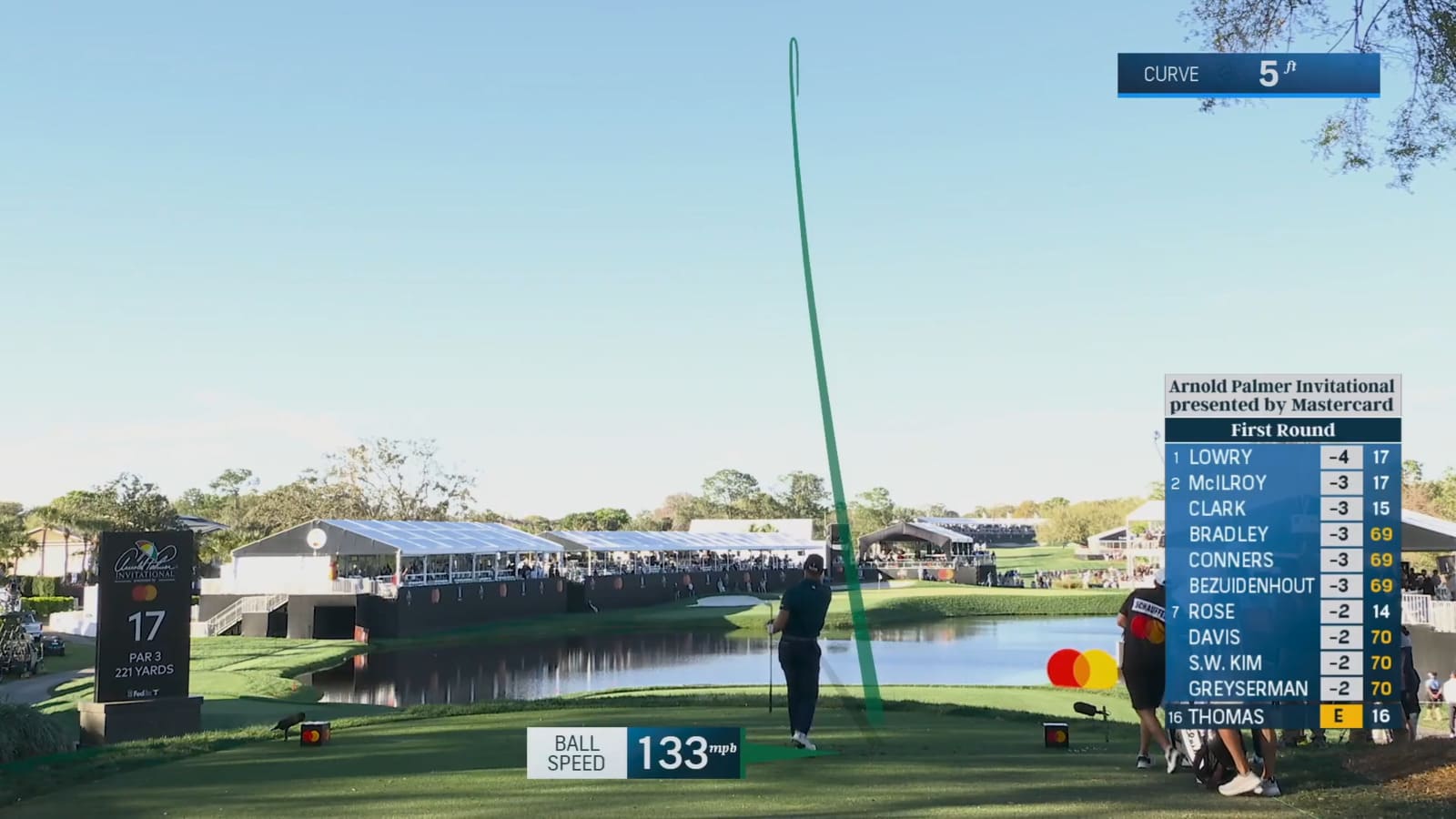Justin Thomas uses nice tee shot to set up birdie at Arnold Palmer