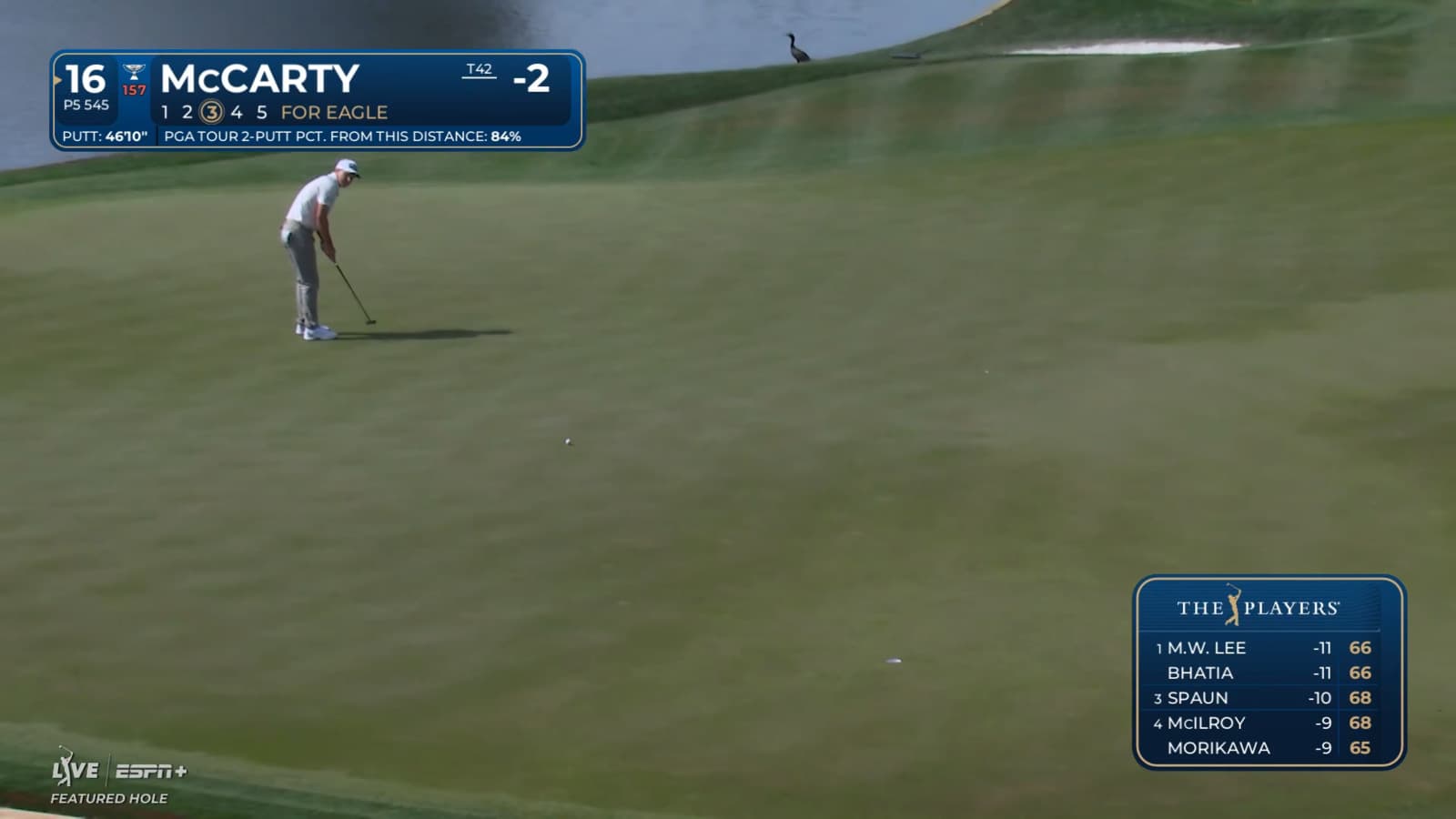 Matt McCarty makes birdie at THE PLAYERS