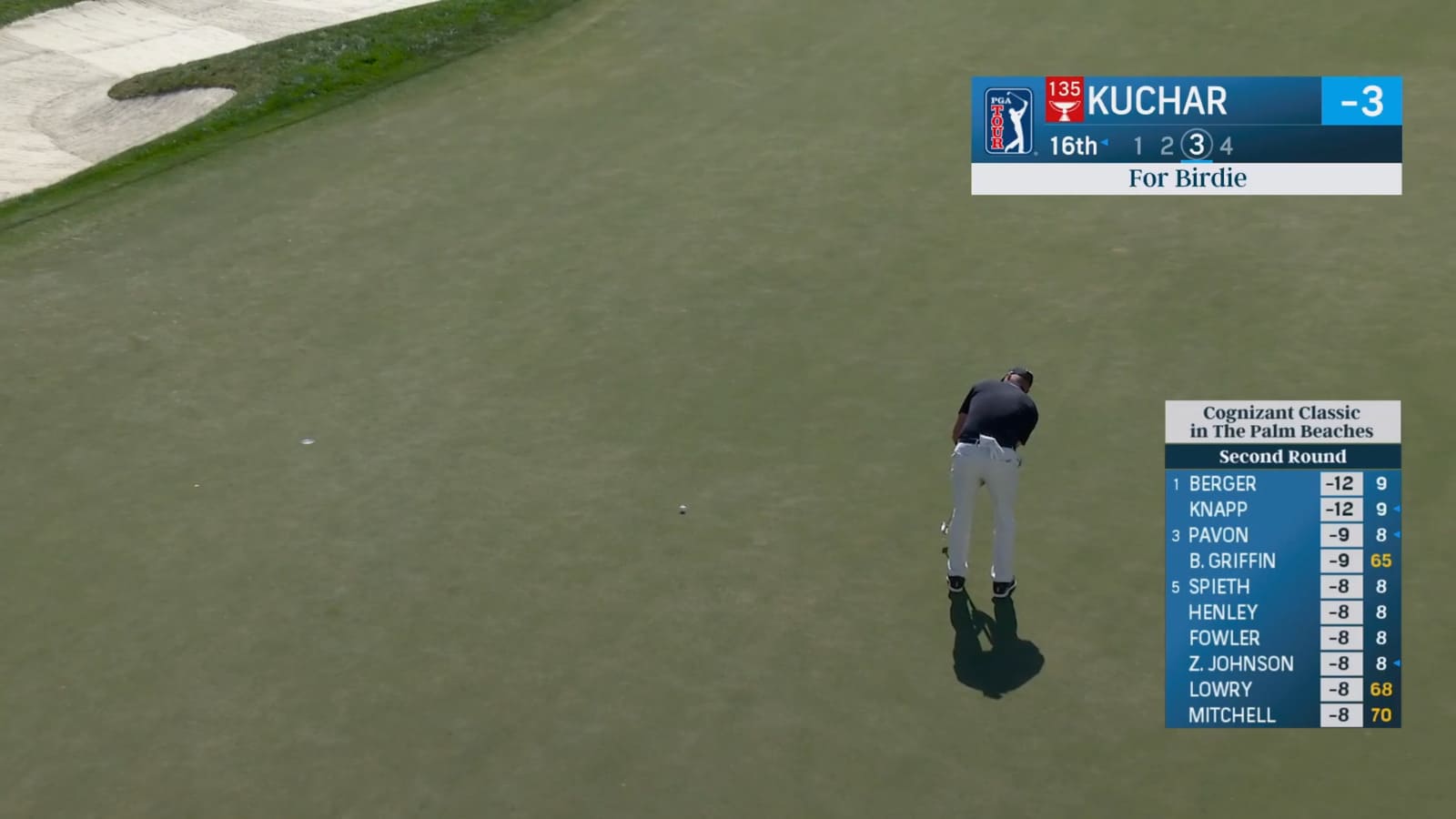 Matt Kuchar sinks 18-foot birdie putt at Cognizant Classic