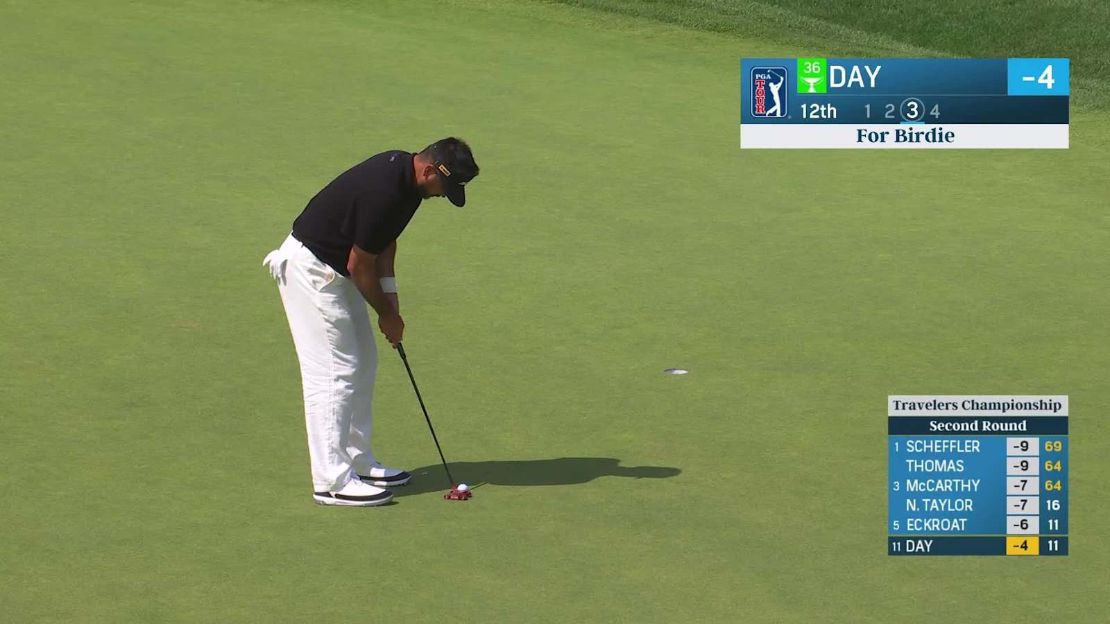 Jason Day makes birdie on No. 12 at Travelers