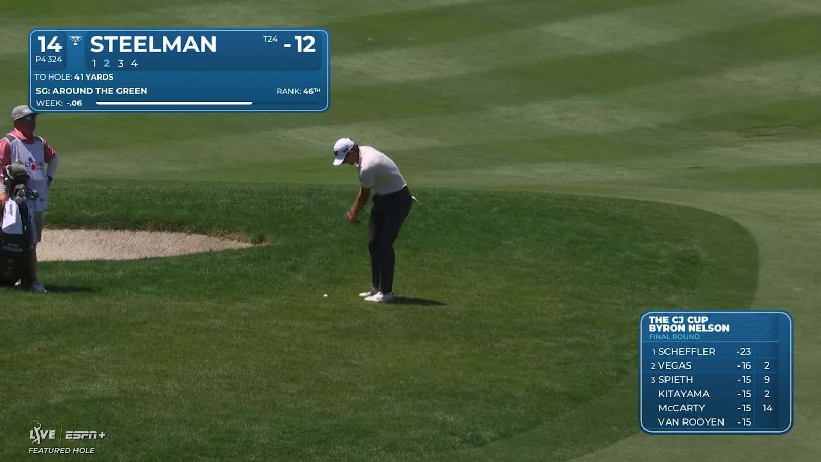 Ross Steelman makes birdie on No. 14 at THE CJ CUP