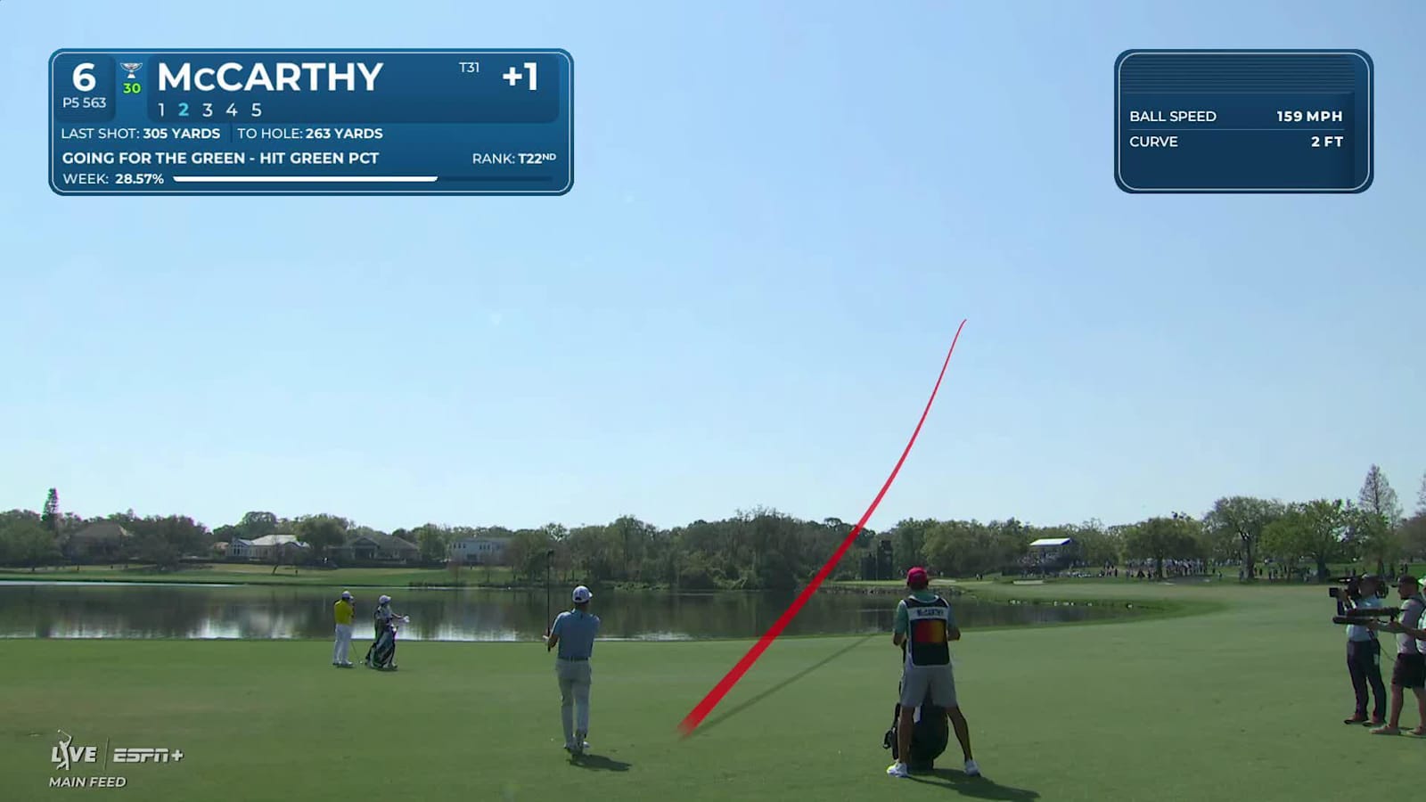 Denny McCarthy gets home in two to set up birdie at Arnold Palmer Invitational