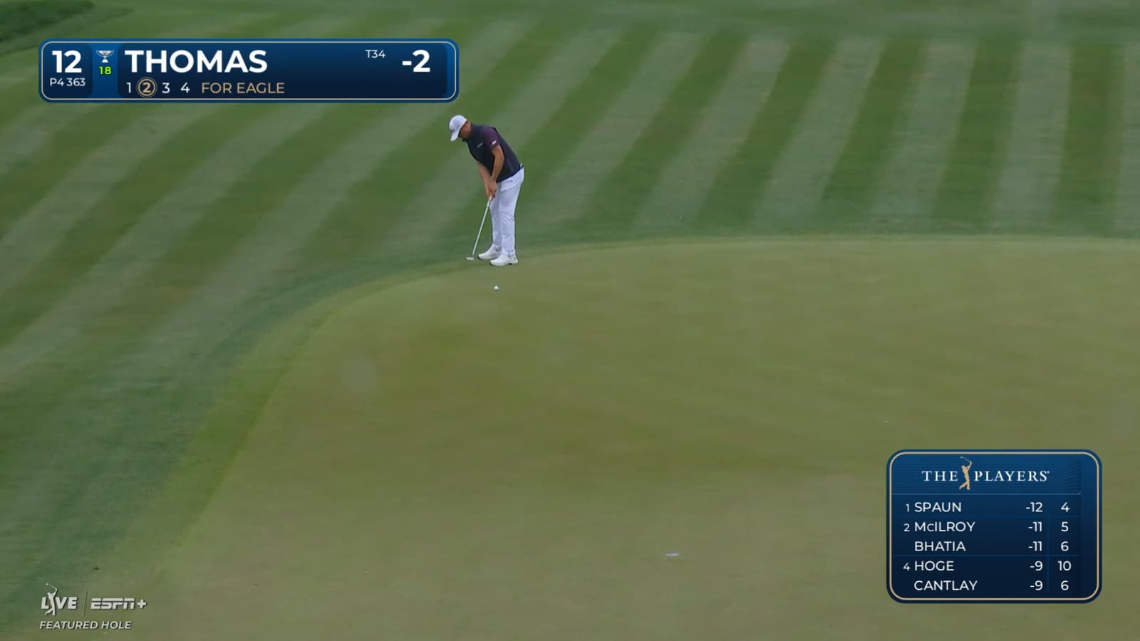 Justin Thomas makes short putt for birdie at THE PLAYERS