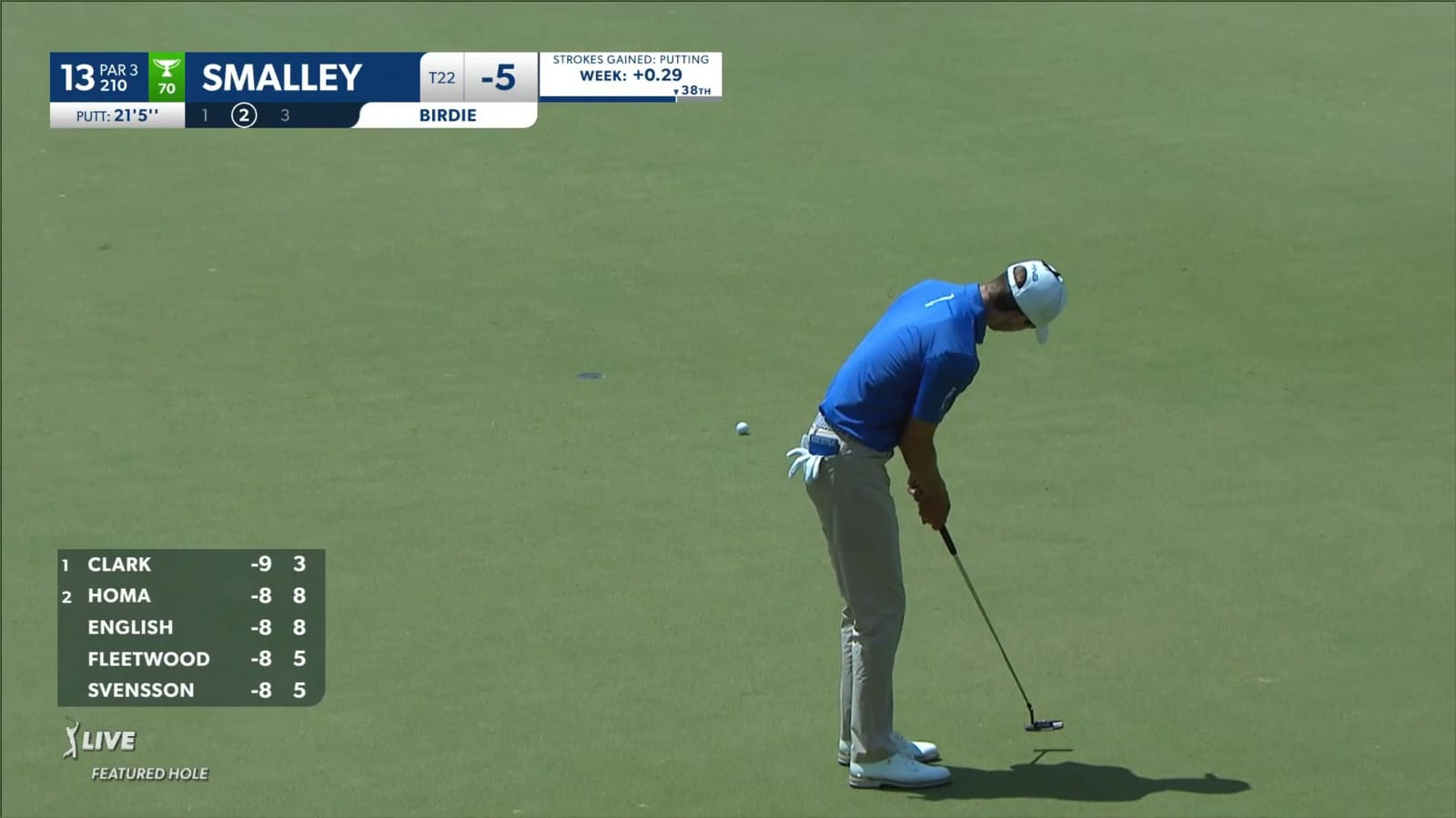 Alex Smalley bends in 21-foot birdie putt at Wells Fargo