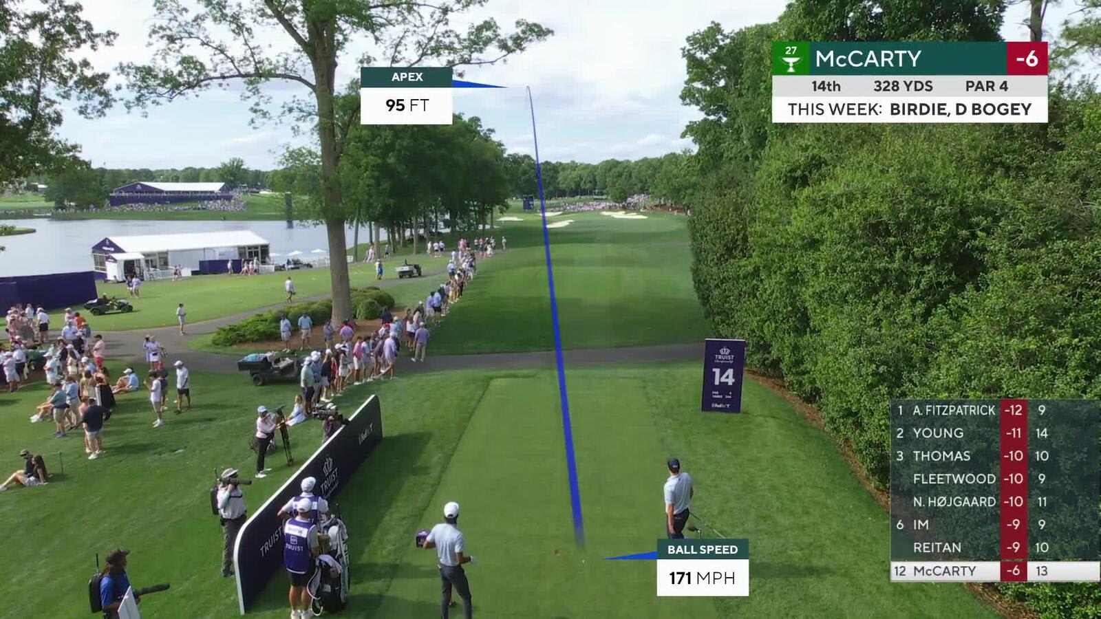 Matt McCarty drives to 13 feet, sets up birdie on No. 14 at Truist Championship