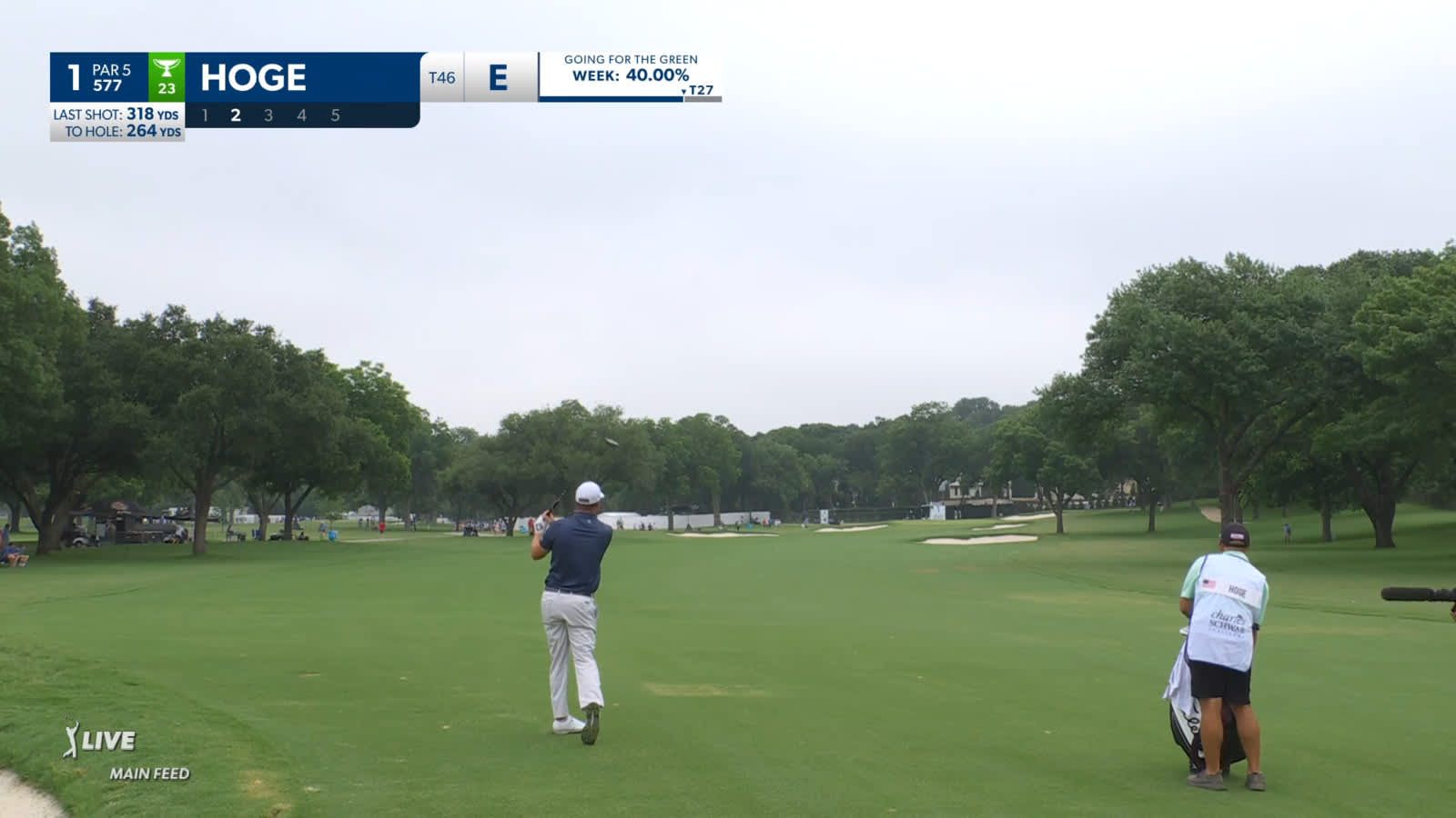 Tom Hoge's excellent 264-yard approach sets up eagle at Charles Schwab