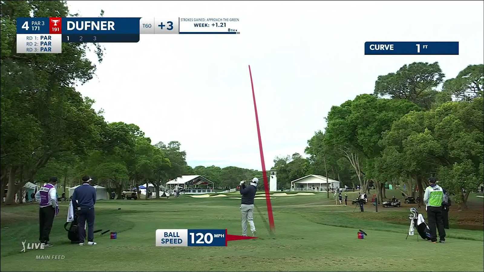 Jason Dufner sticks tee shot to set up birdie at Valspar