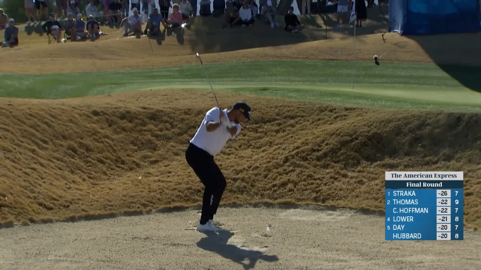 Jason Day relies on strong bunker play to set up birdie at The American Express
