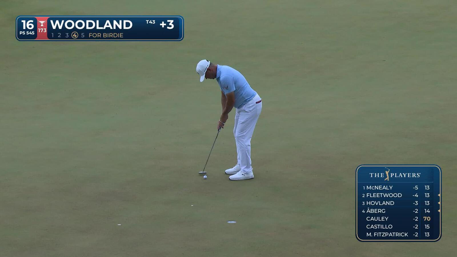 Gary Woodland sinks 7-foot birdie putt on No. 16 at THE PLAYERS