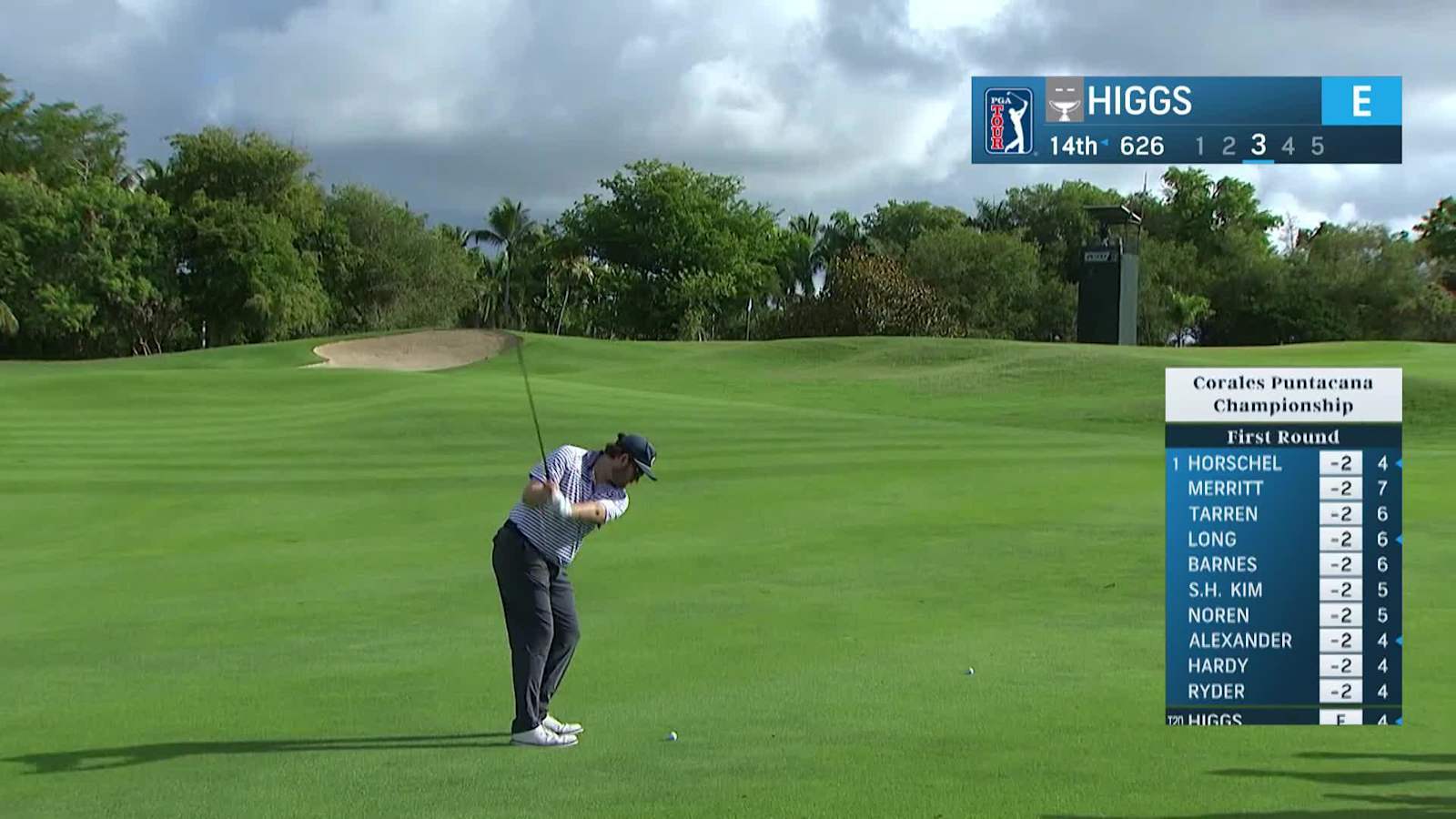 Harry Higgs spins a wedge close and birdies at Corales Puntacana