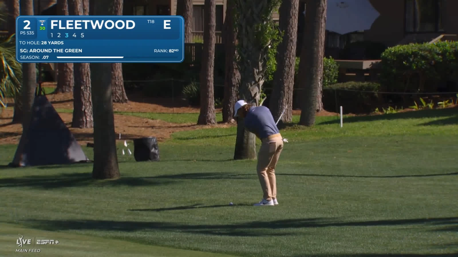 Tommy Fleetwood gets up-and-down for birdie at RBC Heritage