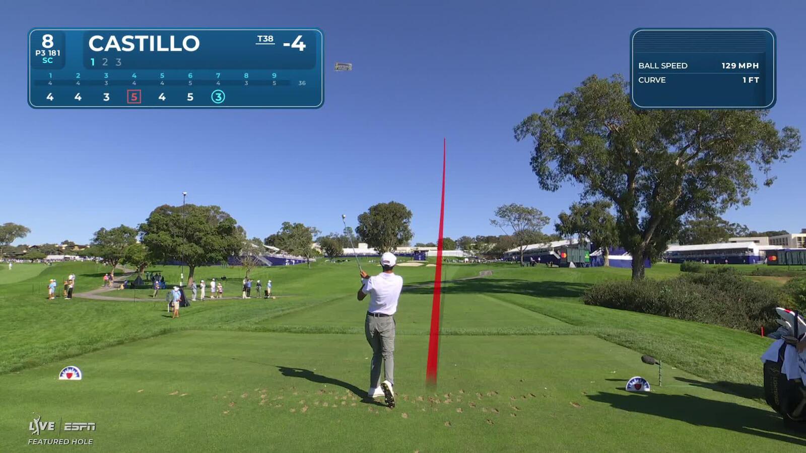 Ricky Castillo hits 183-yard tee shot to 6 feet, makes birdie on No. 8 at Farmers