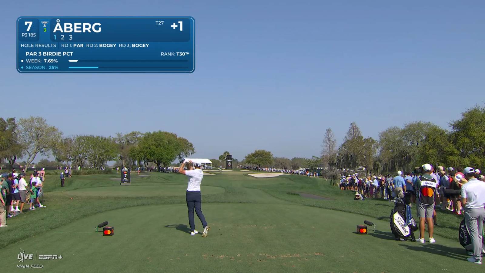 Ludvig Åberg's tight tee shot leads to birdie at Arnold Palmer Invitational