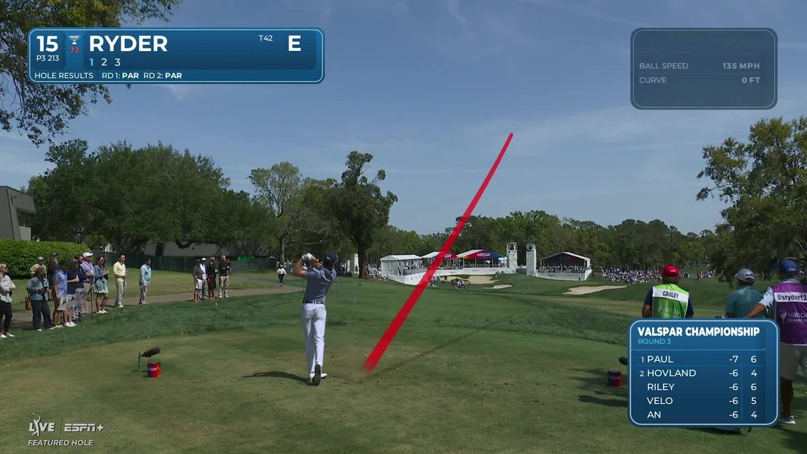 Sam Ryder sinks a 41-foot birdie putt on No. 15 at Valspar