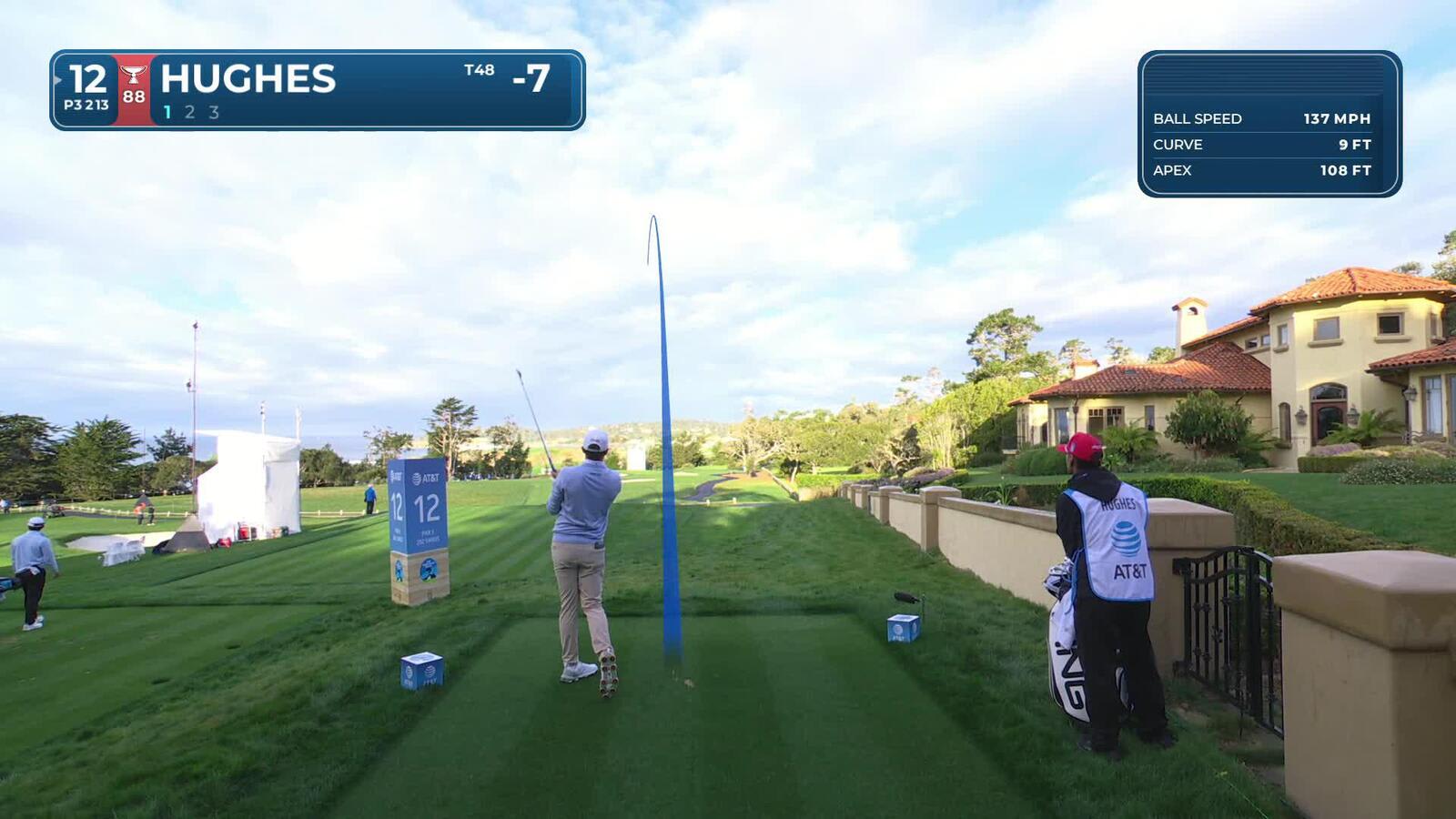 Mackenzie Hughes hits 217-yard tee shot to 15 feet, sets up birdie