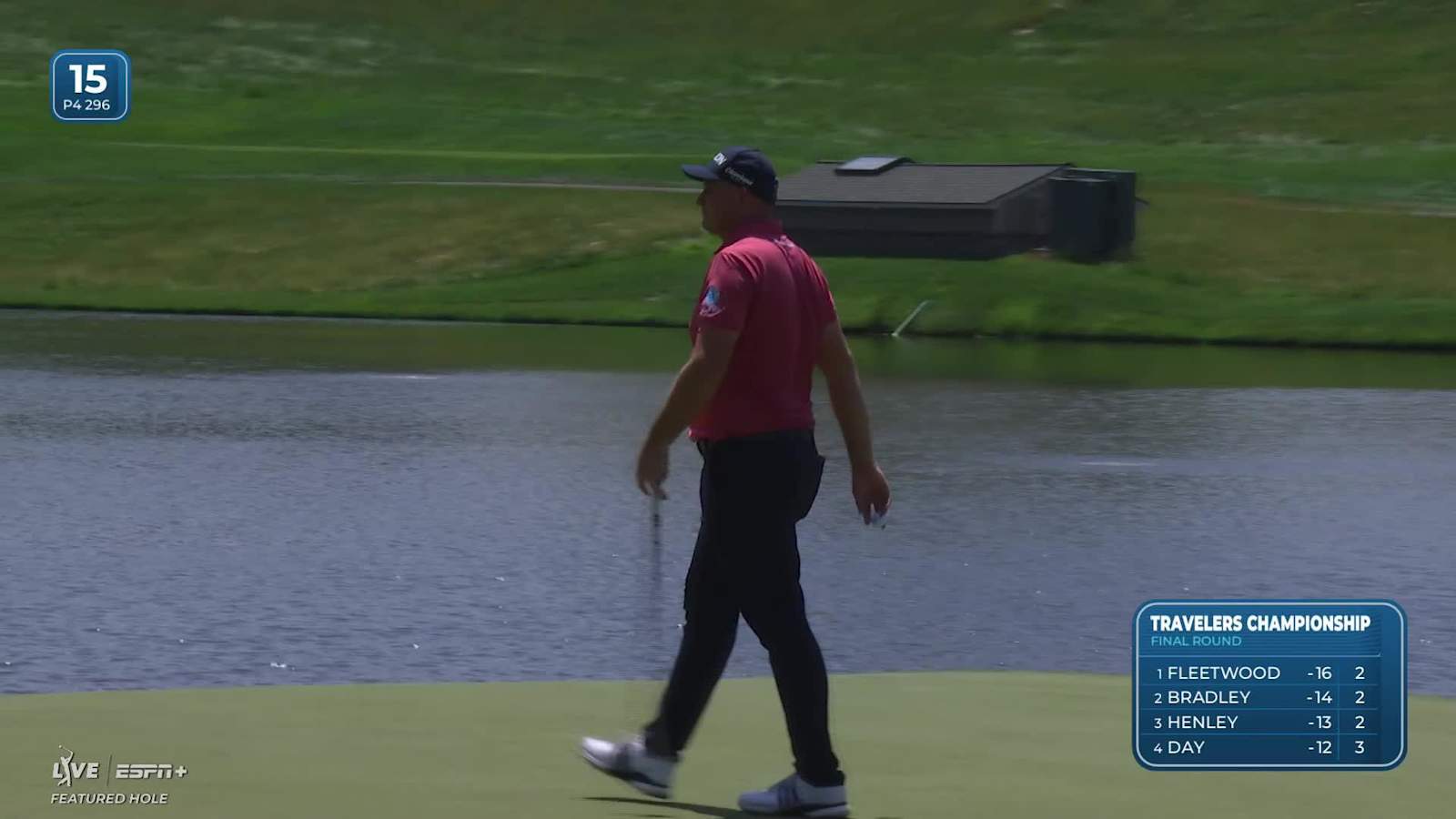 Sepp Straka makes birdie on No. 15 at Travelers