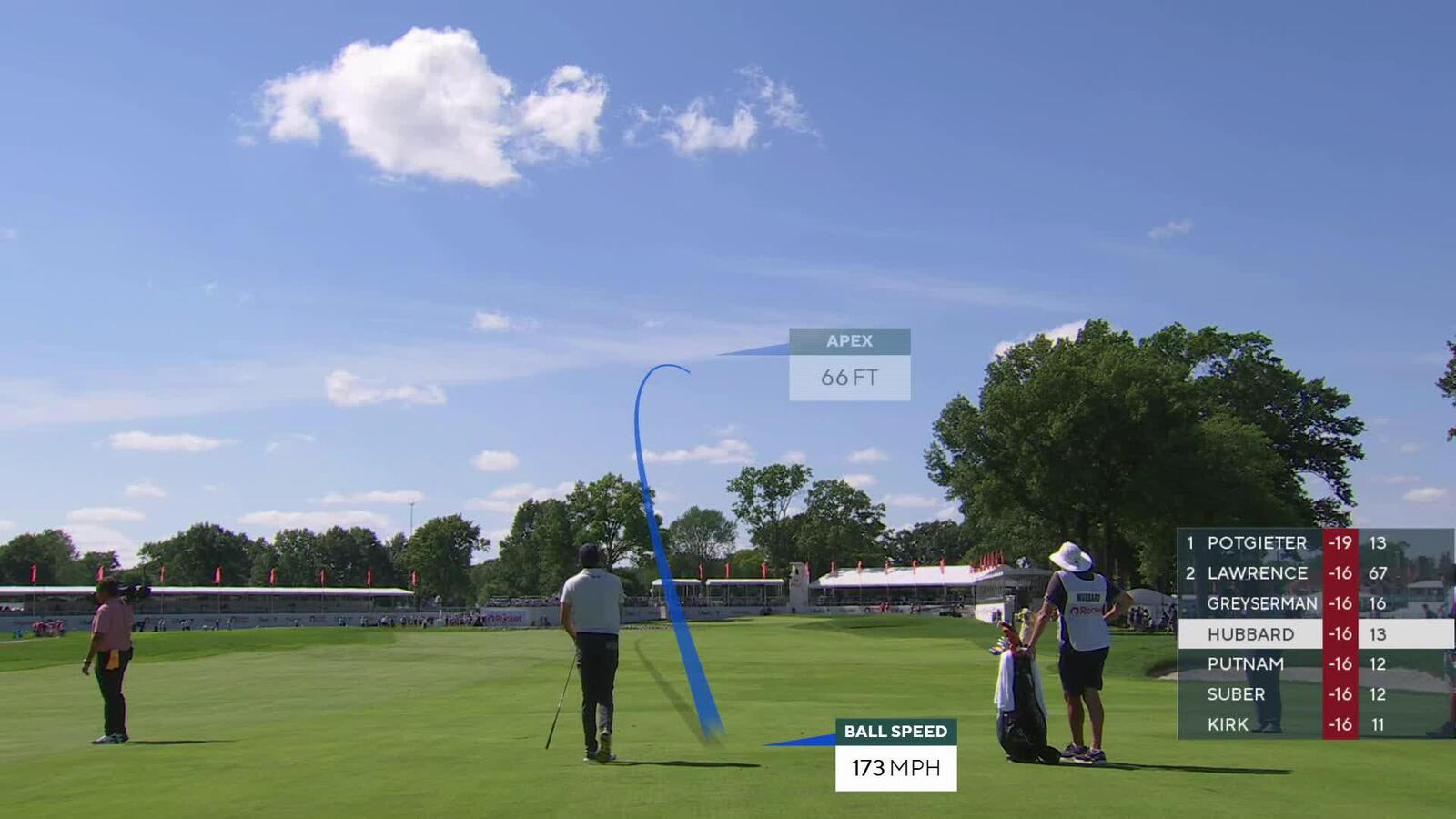 Mark Hubbard makes birdie on No. 14 at Rocket Classic