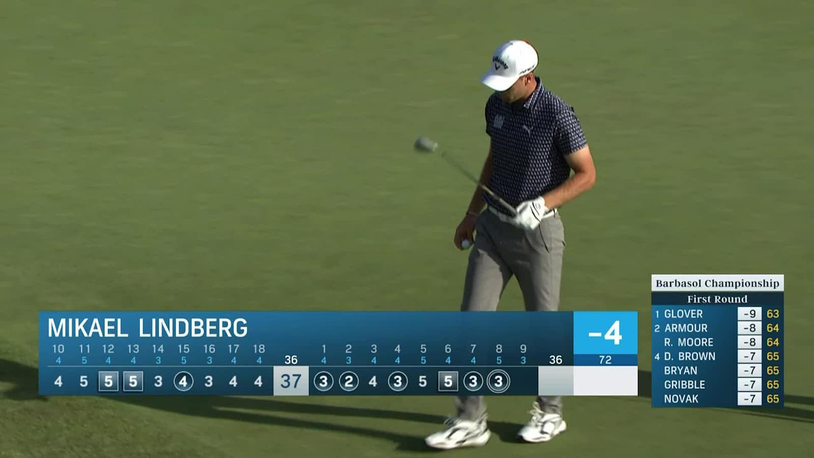 Mikael Lindberg makes eagle on No. 8 at Barbasol